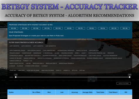 Zcode System Discount $7 Get Lowest Price.